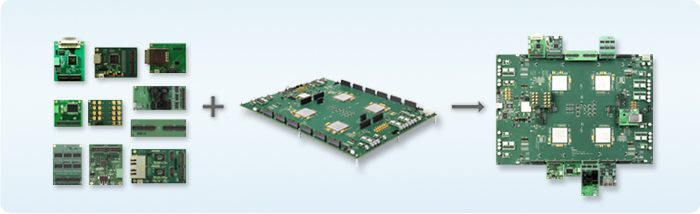 S2C Boasts Largest Prototype Ready™ Interfaces Library for Virtex-7 based ASIC Prototyping