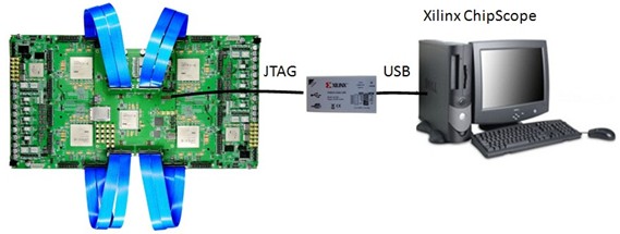 s2c-brings-its-breakthrough-verification-module-technology.jpg