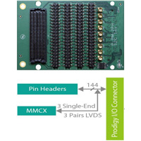 Prodigy to Pin Header Module
