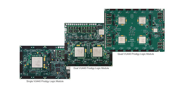 AI Chip Prototyping Plan | SemiWiki