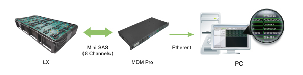 s2c-eda-delivers-on-plan-to-scale-up-fpga-prototyping-platforms-to-billions-of-gates-2.jpg