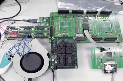 Xilinx & Altera FPGA prototyping boards