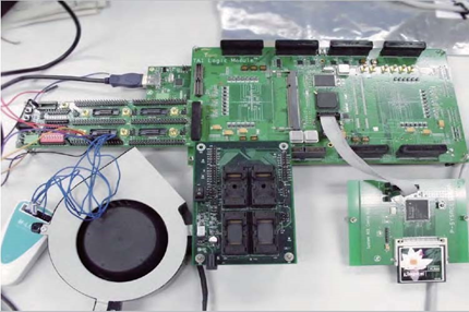 S2C's rapid SoC prototyping solutions