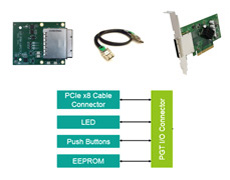 8-Lane_PCIe_Gen3_PGT_Adapter.jpg