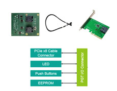 8-Lane_PCIe_Gen3_PGT_Adapter_Kit_V2.jpg