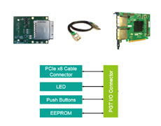 8-Lane_PCIe_Gen3_PGT_Module_Type_A..jpg