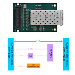 Customized_4_Channel_SFP+_Module.jpg