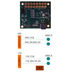 Customized_MIPI_Adapter_Module_Type_A.jpg