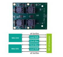 Customized_PGT_Mini-SAS_Module_V3.jpg