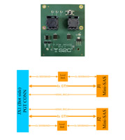 PGT_to_Mini-SAS_Module_Type_B.jpg