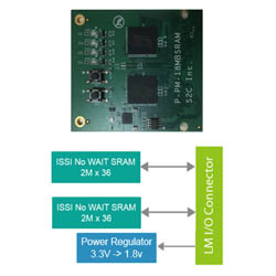 Prodigy_18MB_SRAM_Module.jpg