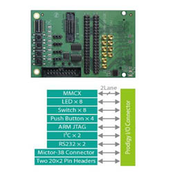 Prodigy_GPIO_Extension_Module.jpg