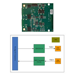 Prodigy_HDMI2.0_Interface_Module.jpg