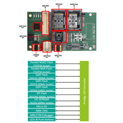 Prodigy_Processor_Peripheral_Module_Plus.jpg