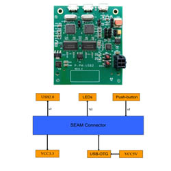 Prodigy_USB_2.0_Interface_Module_V2.jpg