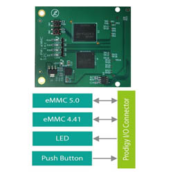 Prodigy_eMMC_Memory_Module.jpg