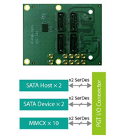 SATA_PGT_Module.jpg