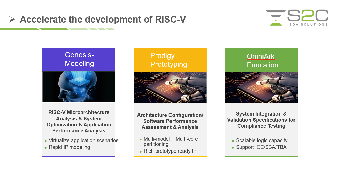 RISC-V1.png