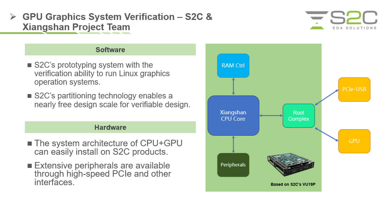 RISC-V5.png