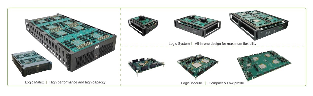 S2C's Prodigy Prototyping Solution