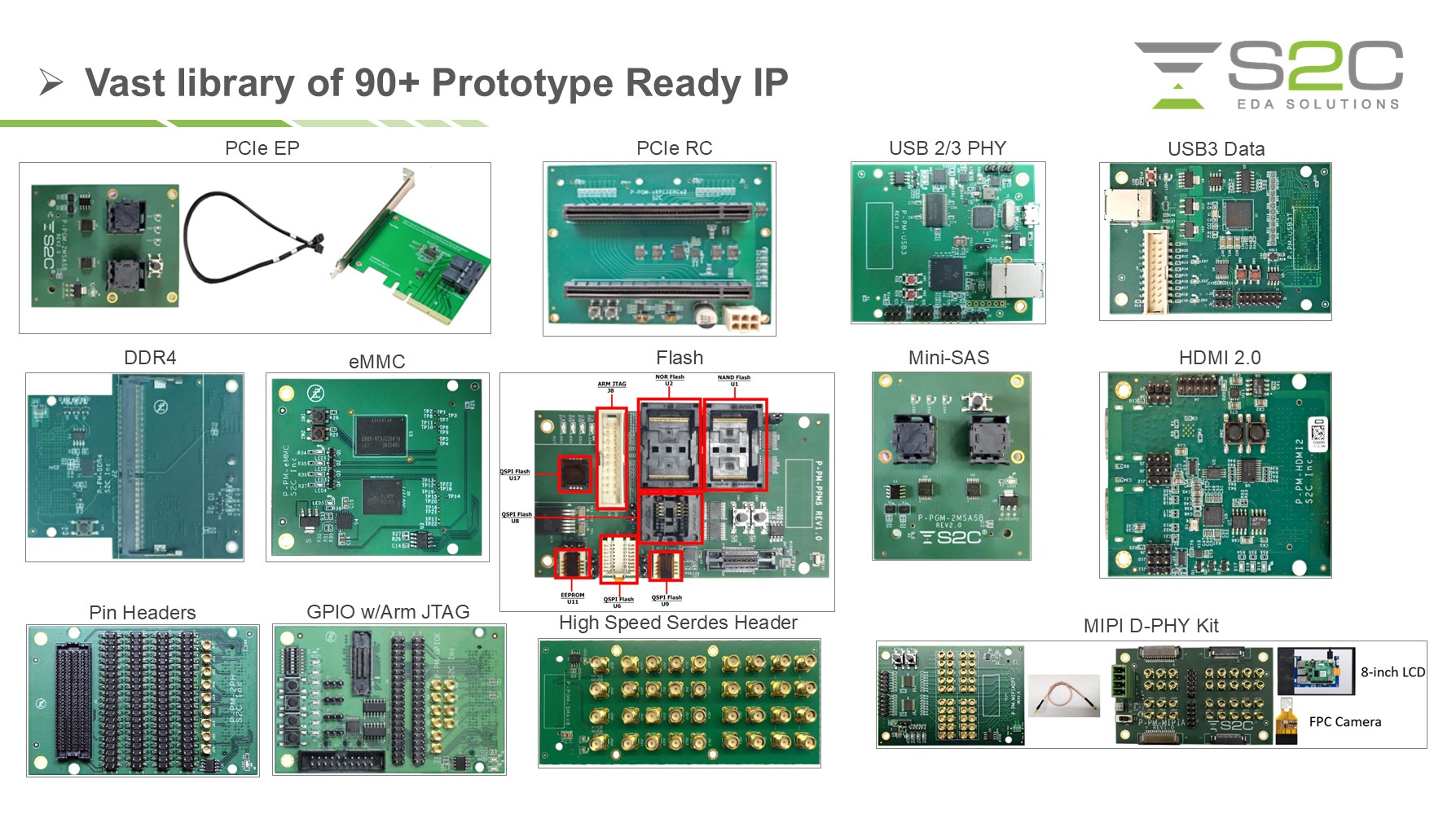 Vast_library_of_90+_Prototype_Ready_IP.jpg