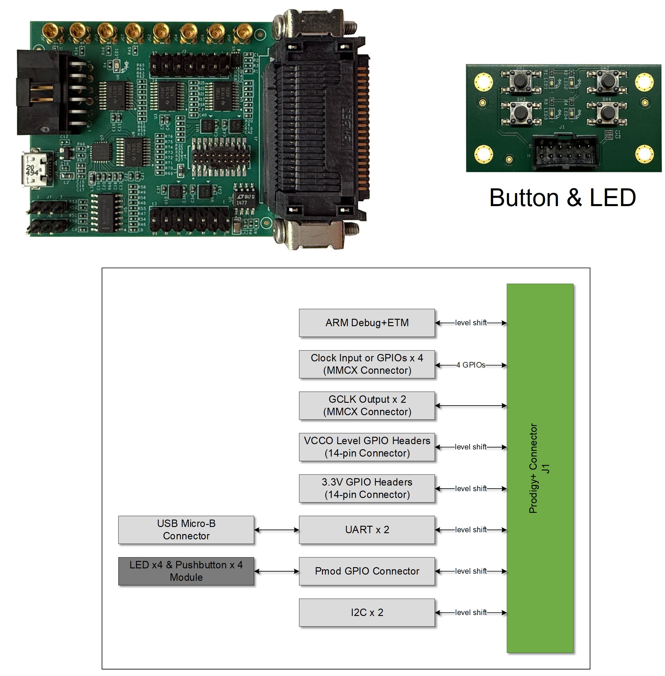 Prodigy+_GPIO_扩展模块_V2.jpg Prodigy+_GPIO_扩展模块_V2.jpg