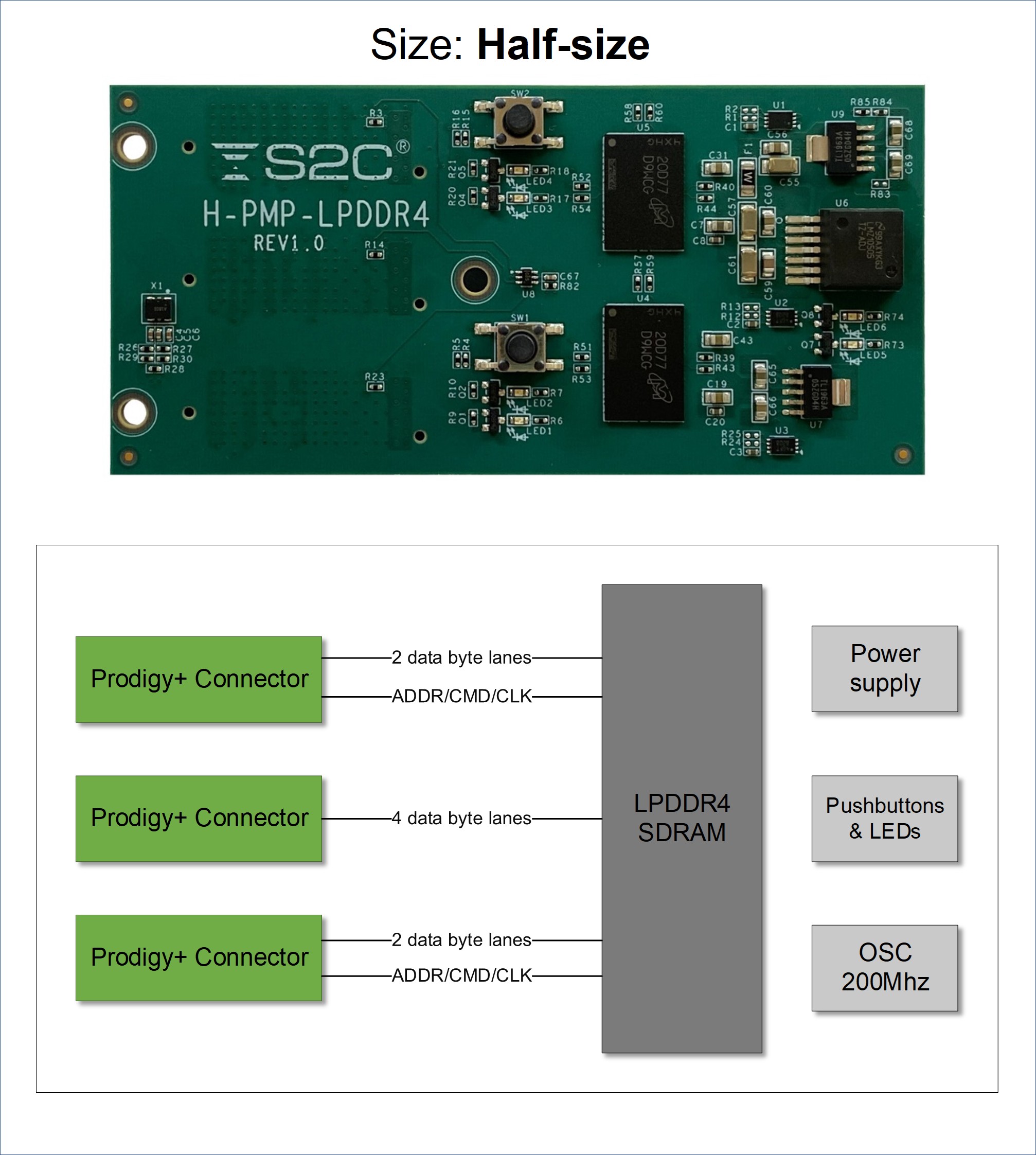 Prodigy+_LPDDR4_Memory_Module_for_S8-40.jpg Prodigy+_LPDDR4_Memory_Module_for_S8-40.jpg